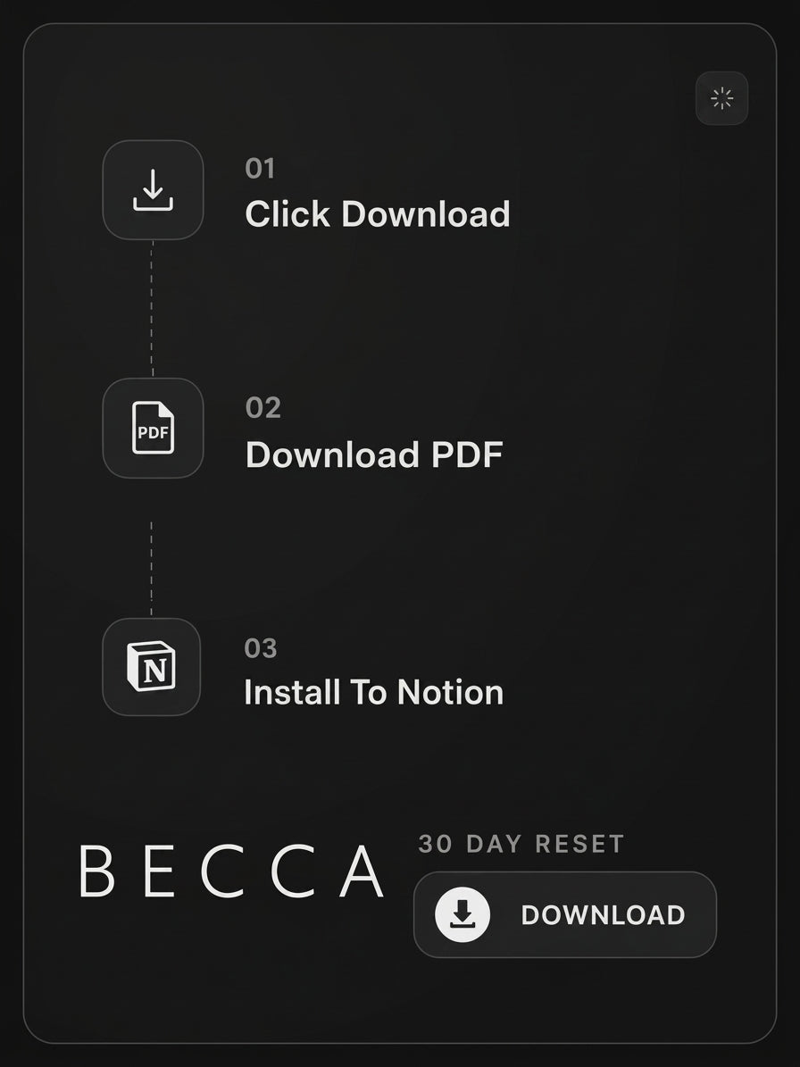 BECCA Q 30 Day Reset digital planner, cover preview