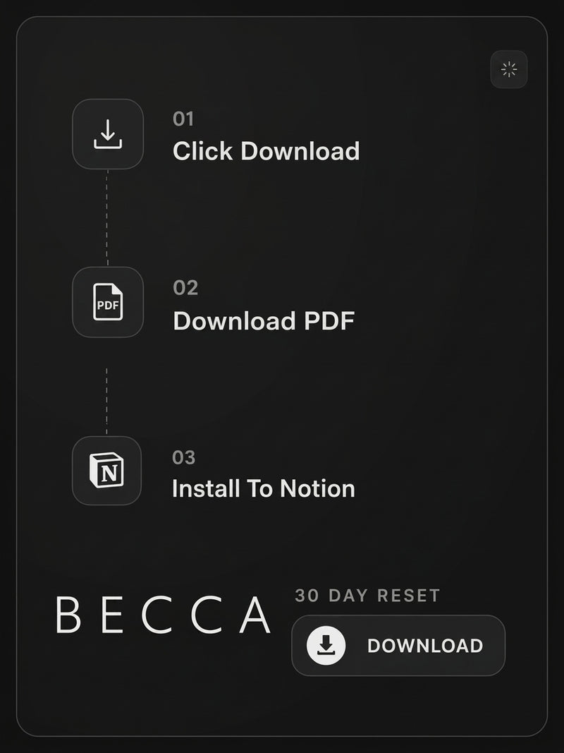 BECCA Q 30 Day Reset digital planner, cover preview