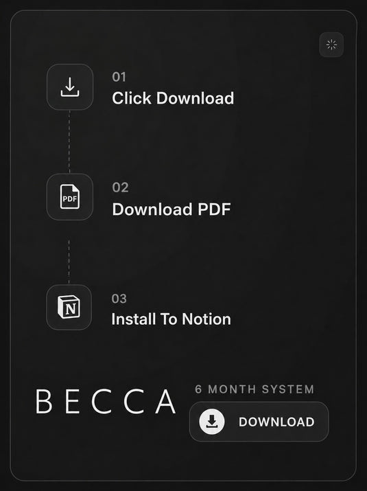 BECCA Q 6-Month System Notion wellness planner, cover preview